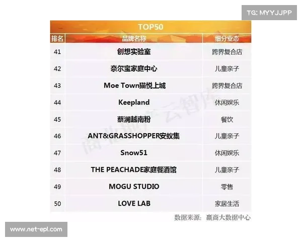 郑州跻身国内周边游TOP9 暑期北京上海客源领先彰显市场潜力 郑州跻身国内周边游TOP9 暑期北京上海客源领先彰显市场潜力