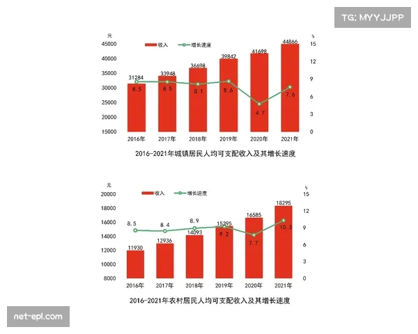 数据分析：本赛季法甲场均攻入前场30米区域次数较五年前增长35%
